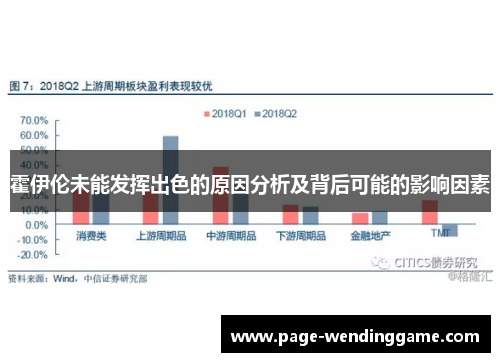 霍伊伦未能发挥出色的原因分析及背后可能的影响因素