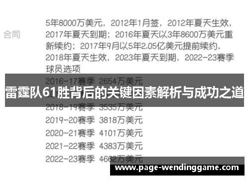 雷霆队61胜背后的关键因素解析与成功之道